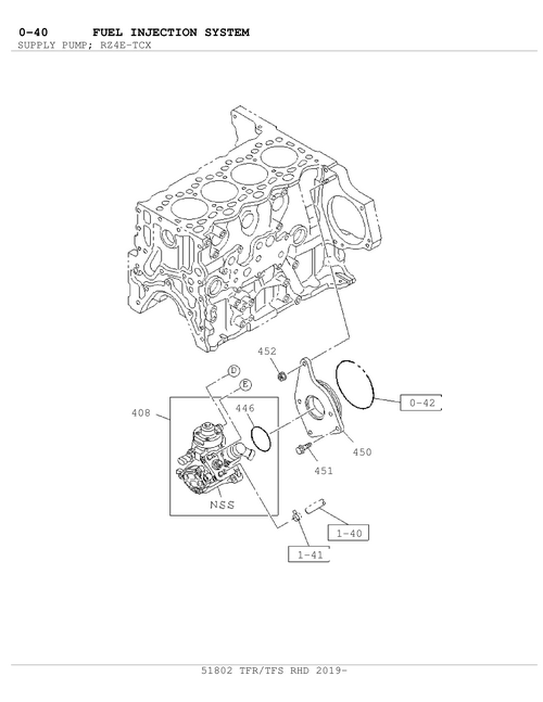 Partial Engine